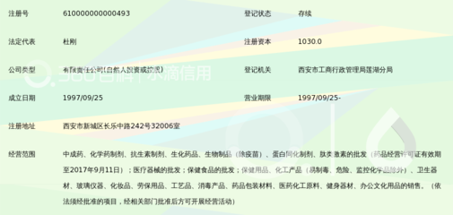 陕西华虹医药